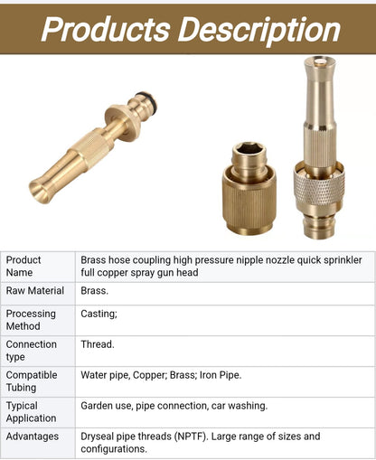Best High-Pressure Copper Water Nozzle for Powerful Cleaning